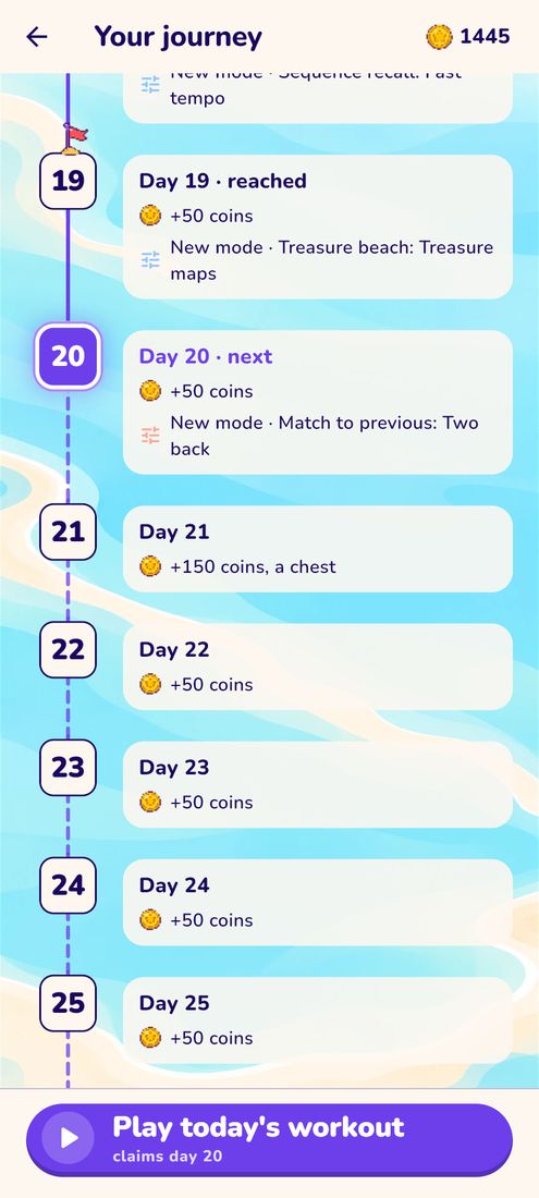 The journey: a path of days, each with coins and new modes to unlock.