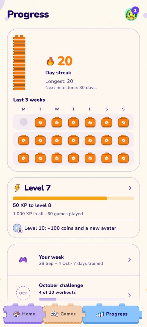 The Progress screen: the day streak, the last three weeks of play, and the level with its XP.